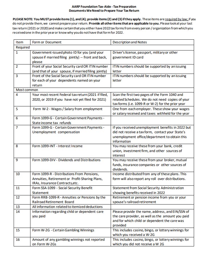 AARP Tax Documents Page 1